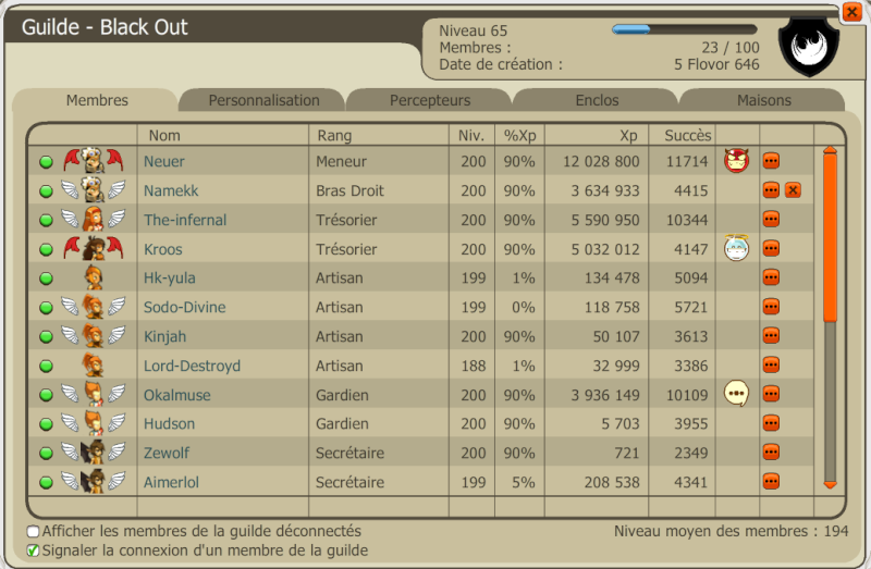 [Accepté] Candidature Black Out Screen10