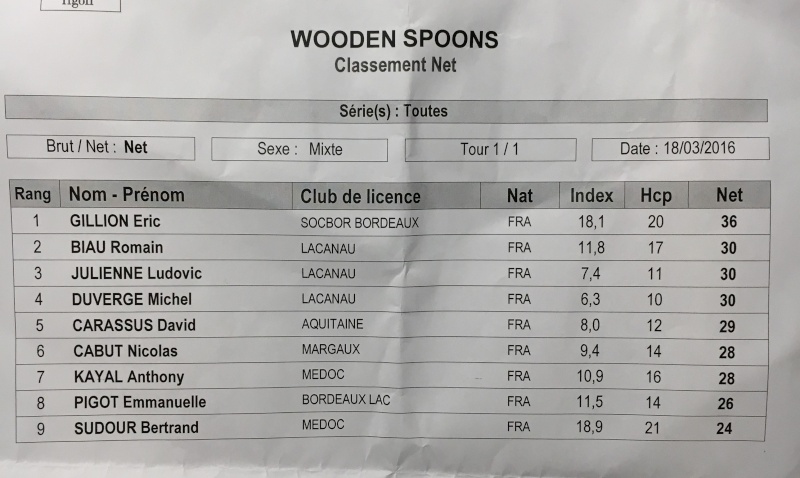 Résultats 3ème journée Wooden Spoons 2016 2016-011