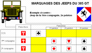 Calligraphie pour nom personnalisé de Jeep Willys Image010