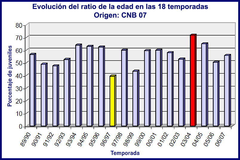 NO CARGA LA IMAGEN