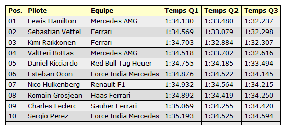 GP des Amériques - Austin Texas 2018 - 19/21 Octobre - Page 3 F1_for16