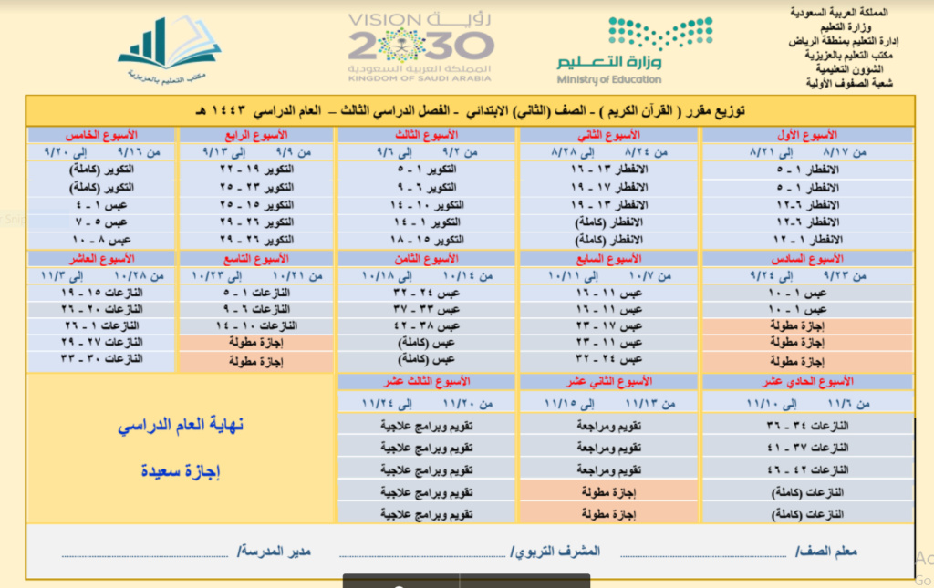 توزيع القرآن الكريم الصف الثاني الابتدائي 1444 الفصل الدراسي الثالث ف3 Oio_aa10