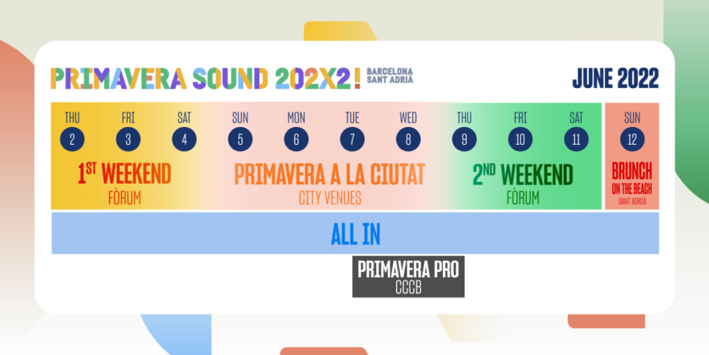 PRIMAVERA SOUND 2022! (A priori) 2 semanas con 2 carteles distintos. GABI HIJOPUTA! - Página 16 E16cne10