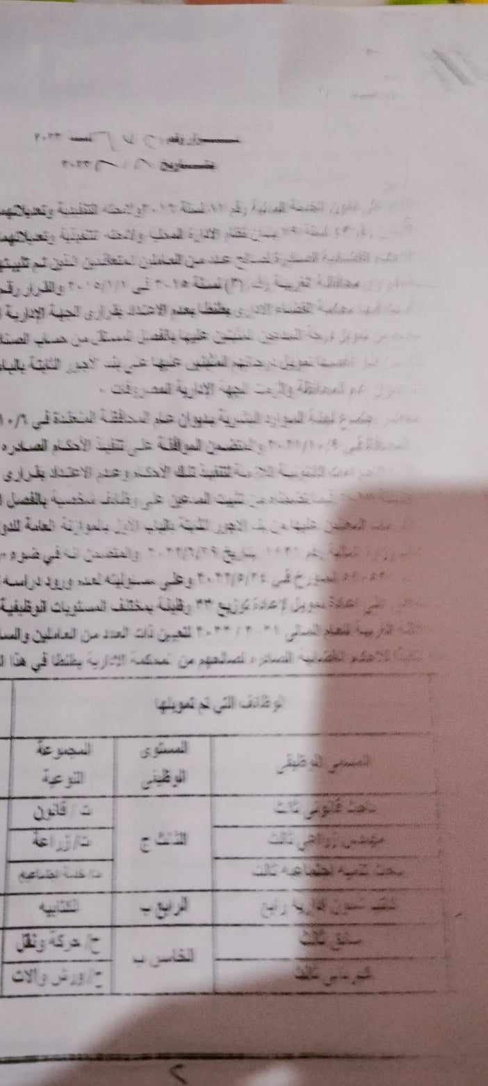 العمال المثبتين بعقود عمل مفتوحة  بحى اول وحى ثانى المحلة الكبرى  منذ عام 2003 يطالبون بتسوية اوضاعهم الوظيفية و ادراجهم على موازنة الباب الاول  Aoaao36