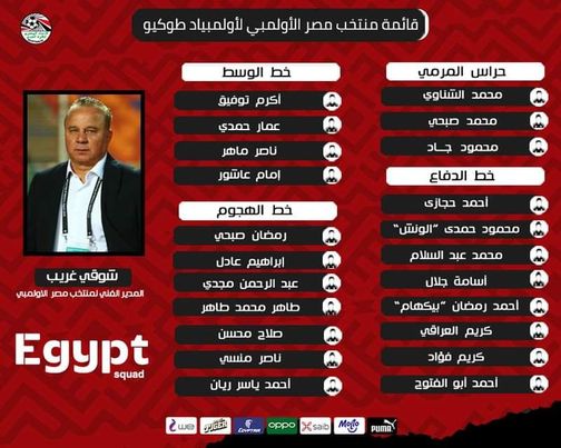 شوقي غريب يعلن قائمة منتخب مصر المشاركة في الأولمبياد  Yyo120