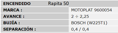 montesa h3  -registronex - Montesa Rápita 50 Rapita10