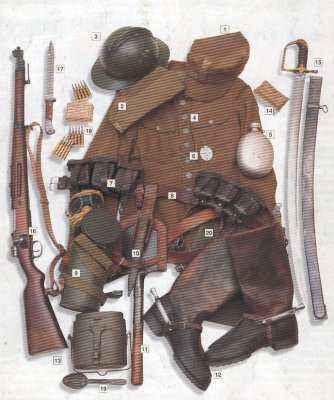 Lancier polonais en 1939 : Histoire et équipement Sprzet10