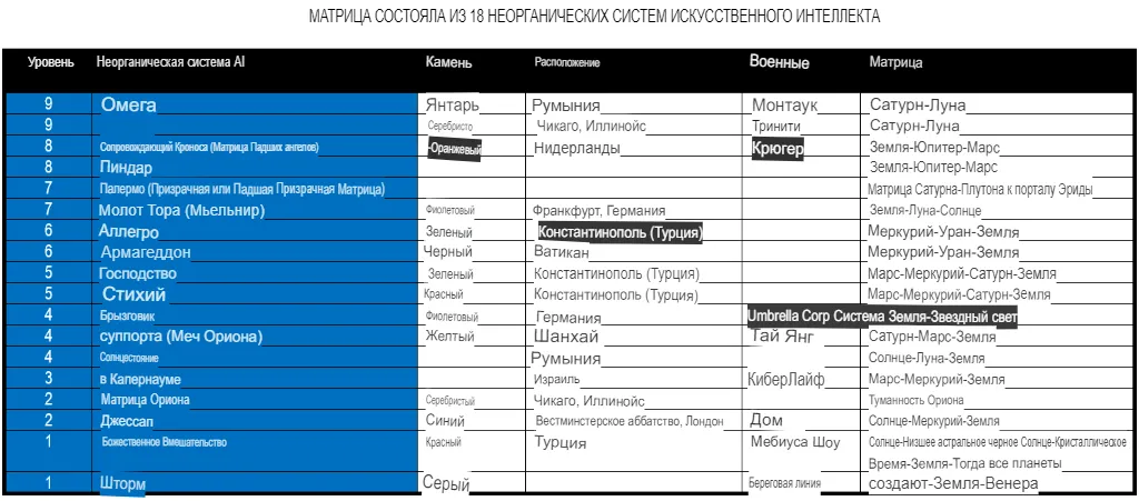 ДОСЬЕ НА САМУЮ МОГУЩЕСТВЕННУЮ  ЖЕНЩИНУ НА ПЛАНЕТЕ - Страница 9 B4ec8a10