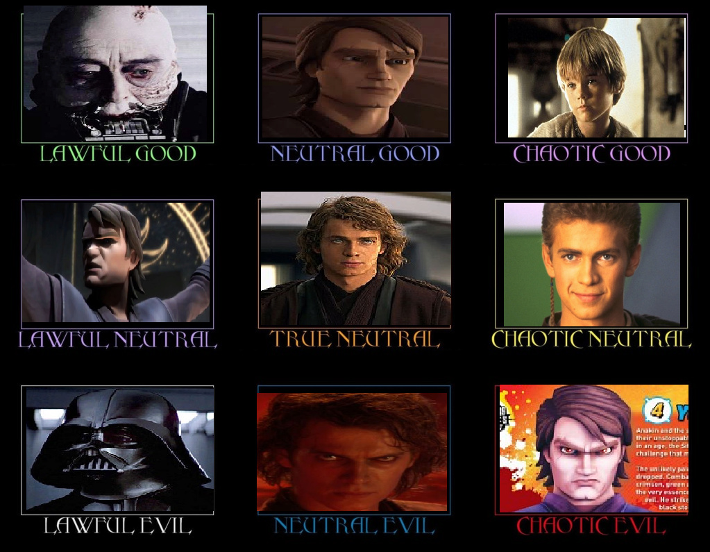 Character Alignment: Anakin Skywalker Anakin10