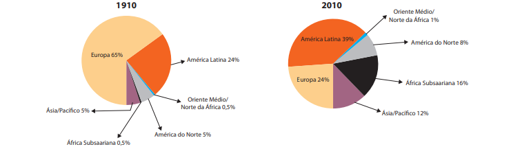 Demografia Questa12