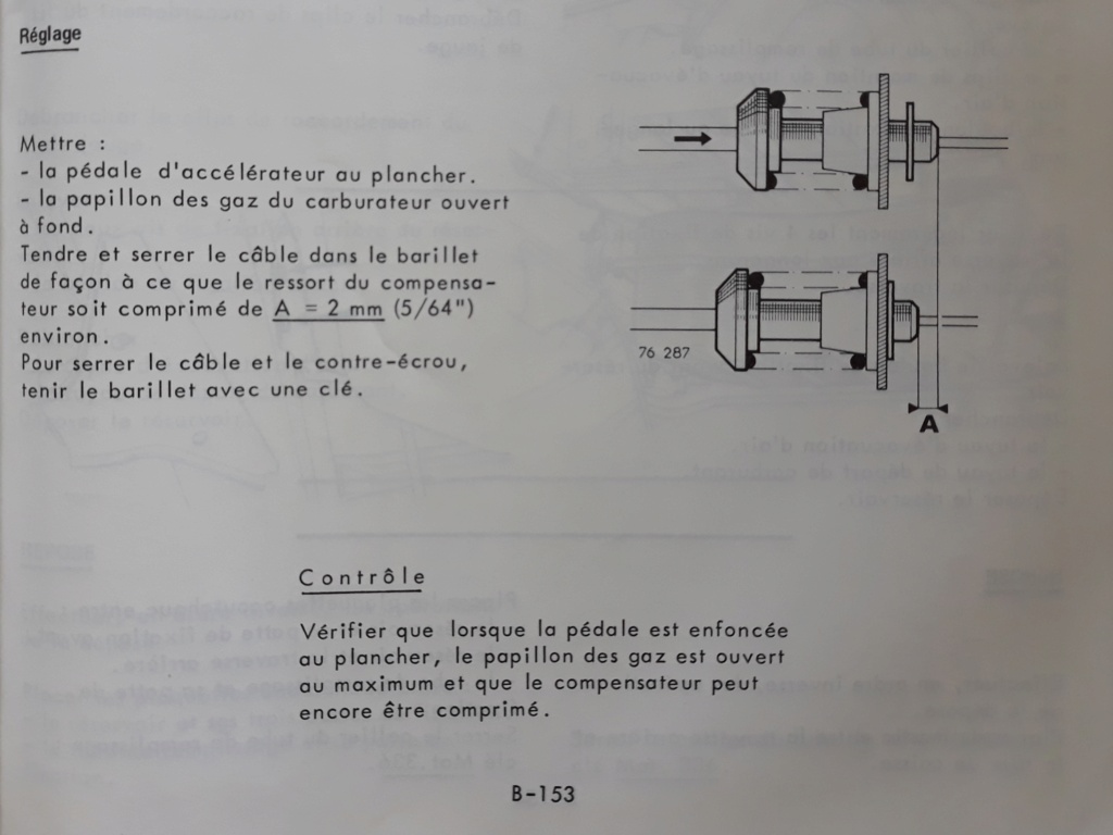 Vis de réglage de câble d'accélérateur 20210515