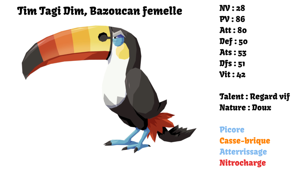 Nuzlocke Championship 2024 - Page 3 215