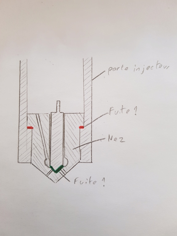 Fuite injecteur 20200711