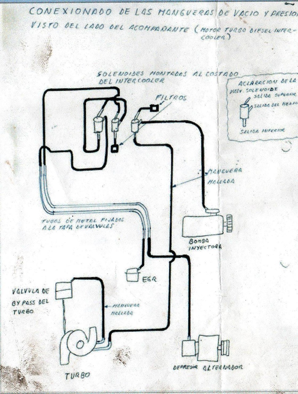 conexion mangueras de vacio motor d4bf Esquem11