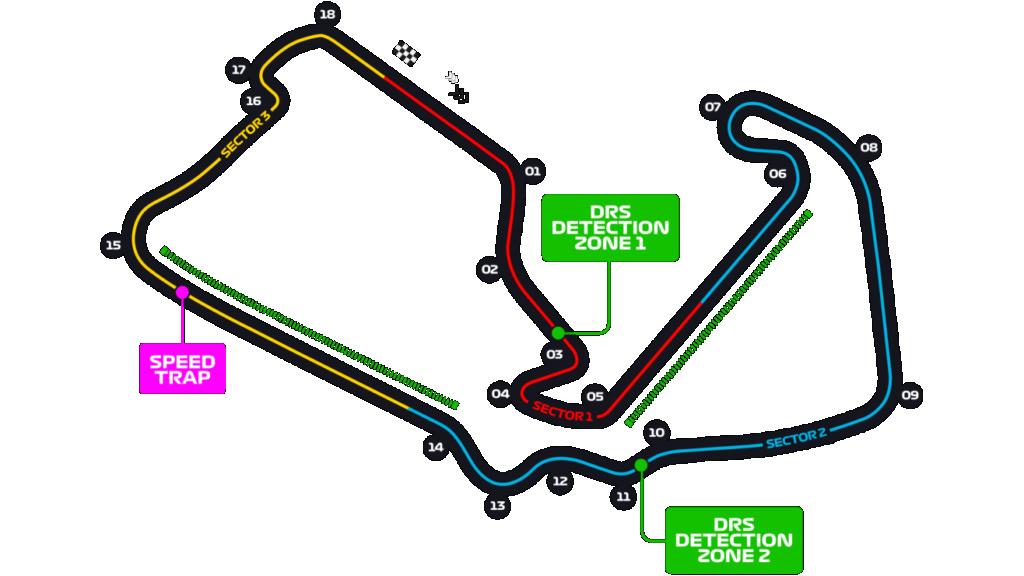 Quick Silverstone Track Guide 2f572510