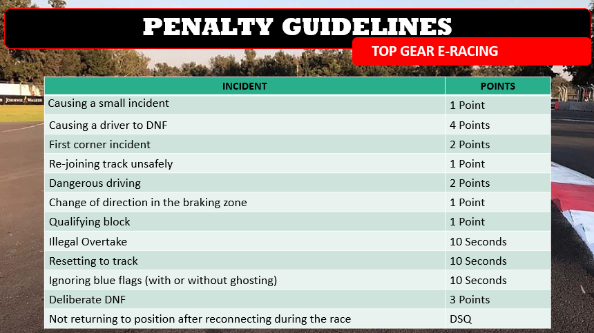 FIA Handbook 755e2010