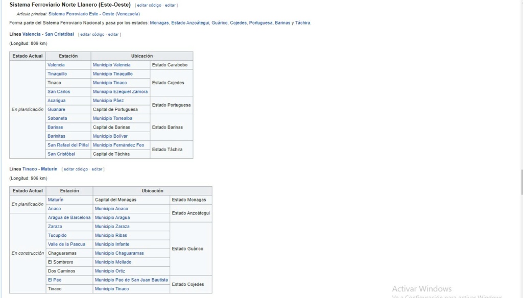Proyecto Ferroviario Nacional Venezolano  Screen16