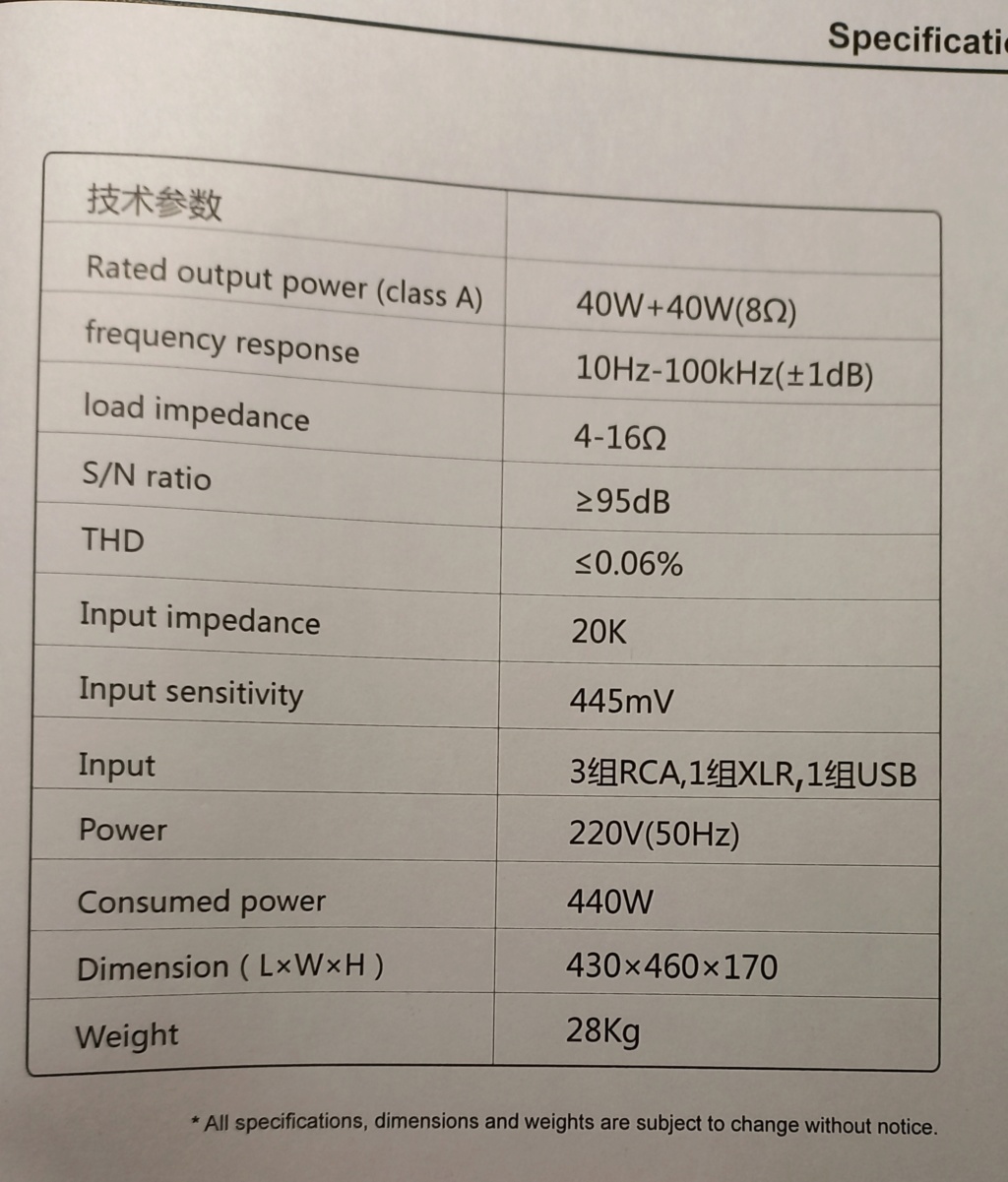 XINDAK 6950 - 40w en CLASE A 20211210