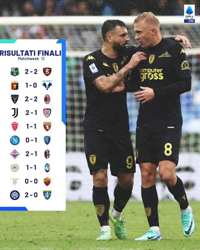 Новости  Serie A и итальянского футбола вообще - Страница 18 Phot1201