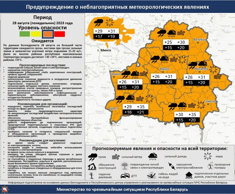 Оранжевый уровень опасности объявлен в Беларуси на понедельник 28 августа Photo739