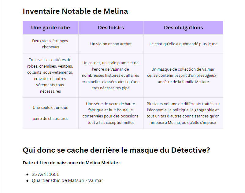 Melina Meitate - Détective Consultante Fiche210