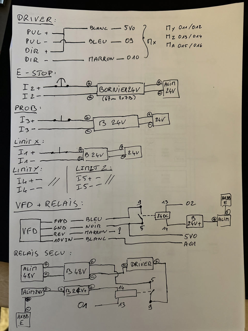 Problem Driver CNC et plus... - Page 4 2024-028