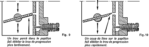 Réglage du ralenti moteur... Fig_0910