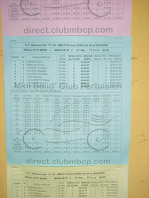 cfb pertuis S210