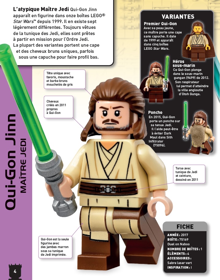 Lego Star Wars Encyclopédie des personnages Huginn & Muninn 97823711