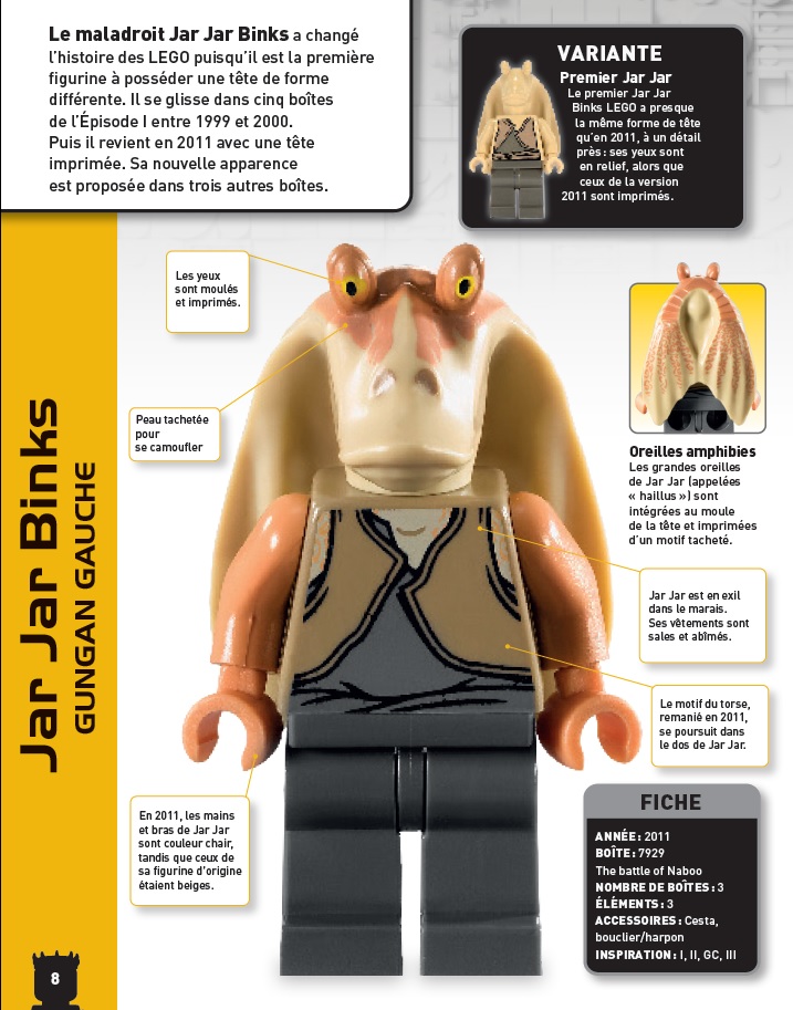 Lego Star Wars Encyclopédie des personnages Huginn & Muninn 97823714