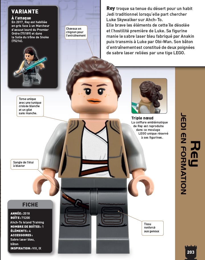 Lego Star Wars Encyclopédie des personnages Huginn & Muninn 97823715