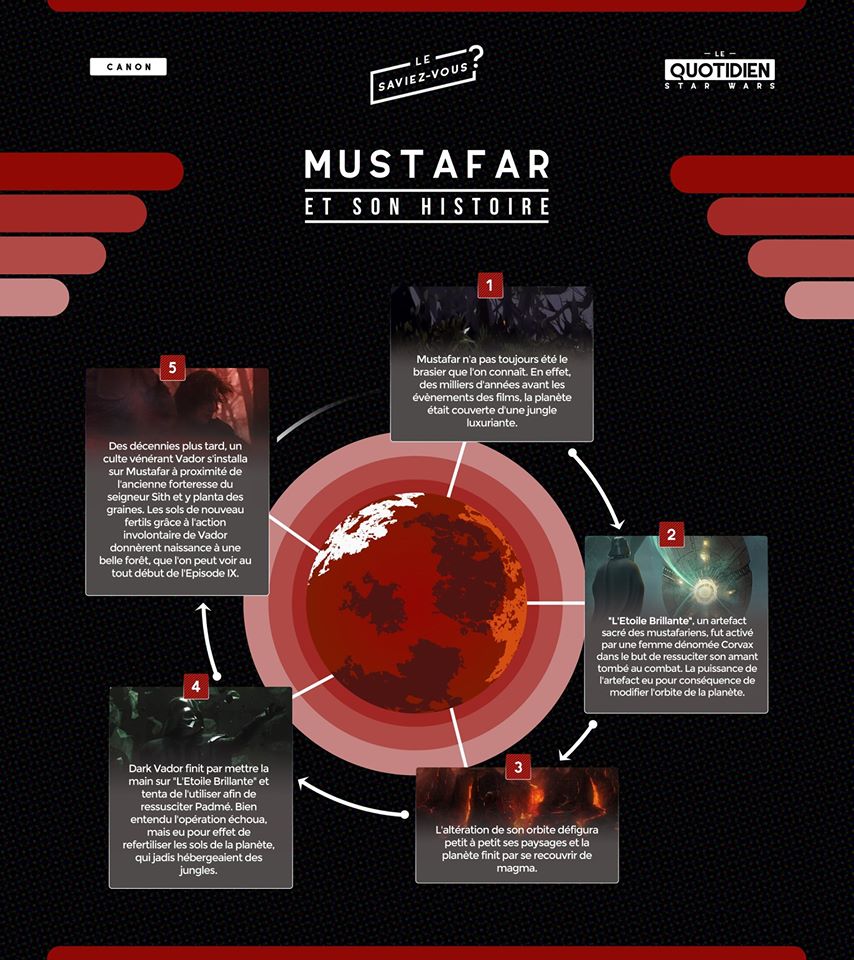 9 - Les NEWS Star Wars Episode IX - The Rise Of Skywalker - Page 10 Mustaf10