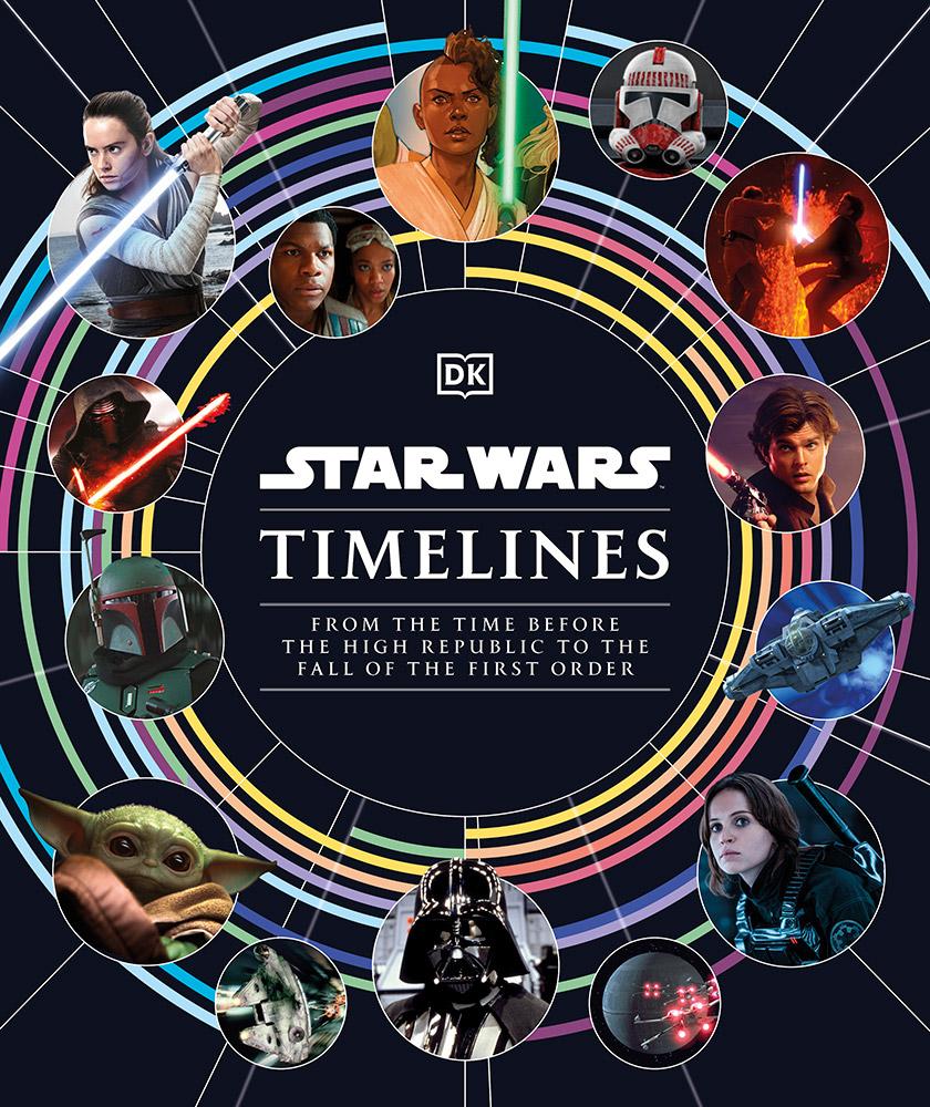 STAR WARS: TIMELINES Timeli12
