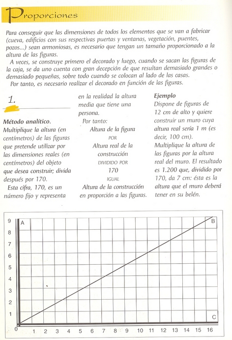 las alturas de las montaas y pueblos Tamaao10