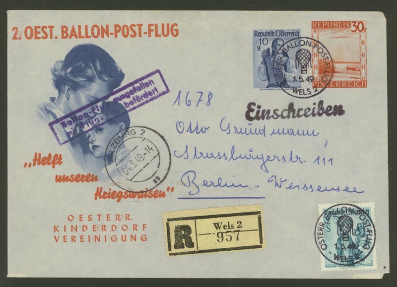 Die Privatganzsachen der österreichischen Ballonpost Ballon12