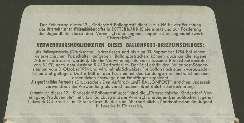 Die Privatganzsachen der österreichischen Ballonpost Ballon32