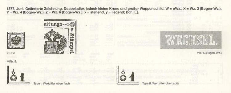 hilfe bei markenbestimmung Zeit_110