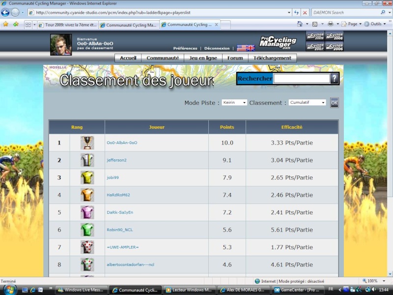 Classement Ladder Sans_t18