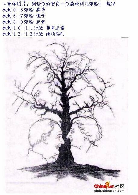 How many faces  in the image? Image012