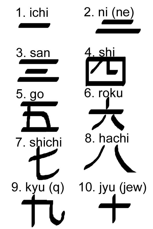 Savez-vous compter en japonais? Asian_10