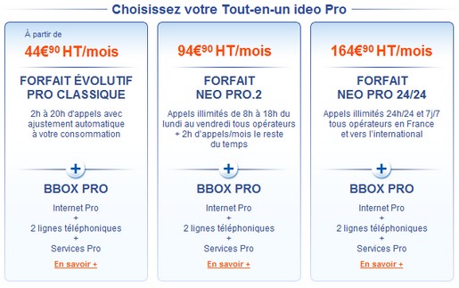 IDEO PRO, le quadruple play pour les Pros Idpro210