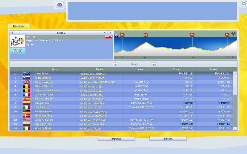 Saison interne ! - Page 4 Etape_14