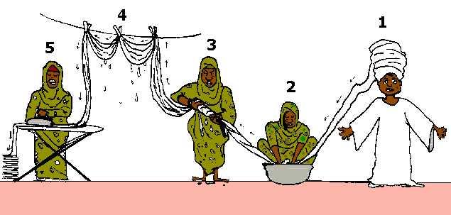 لماذا يتزوج السوداني ثلاث نساء ؟ Downlo17