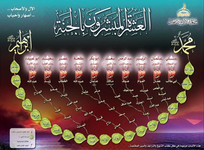 العشرة المبشرون بالجنة وصلتهم برسول الله بتصميم جميل Image023