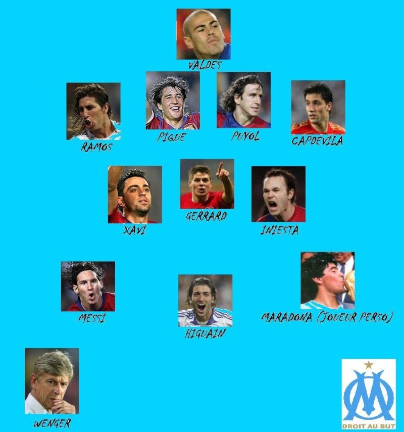 Mon club - FC Marseille Fifaut12