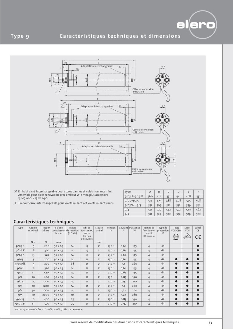 besoins d'aide pour branchement moteur volet roulant Catalo10