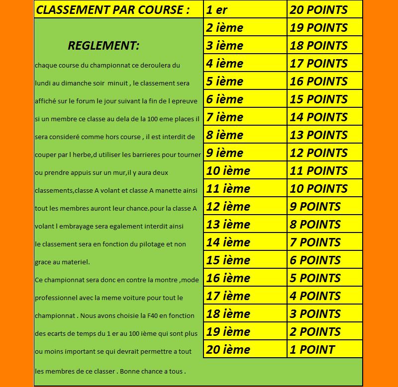 1 er championnat mois de mai - Page 2 Sans_t25