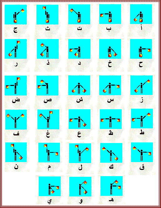 السيمافور وطريقة العمل به Scout511