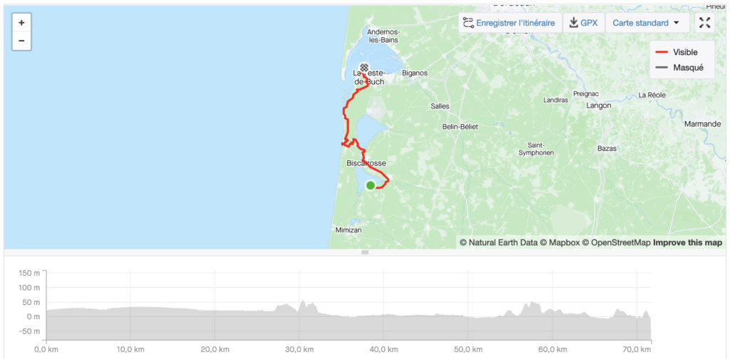 Escapade gasconne en tandem - juillet 2023 09_07_12