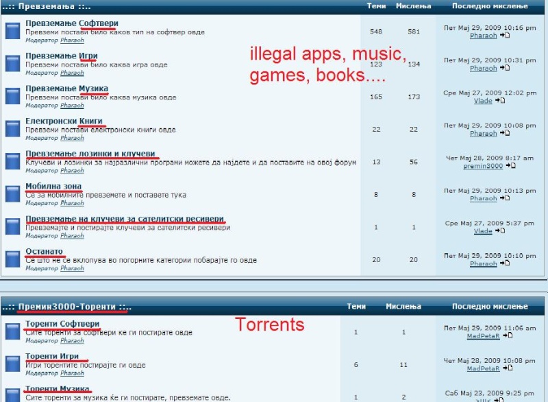 Illegal forums Premin10